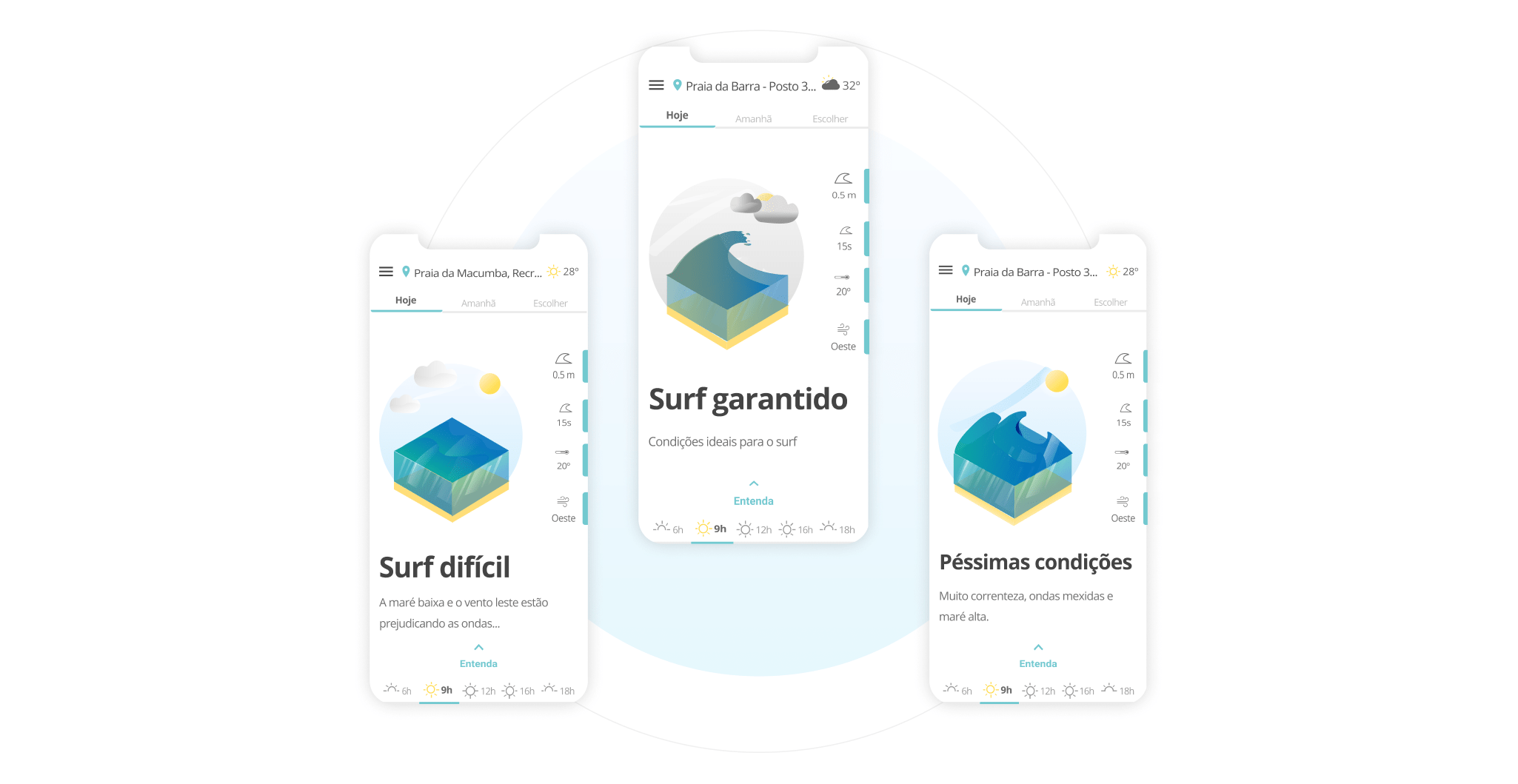 Surfsapp user flow